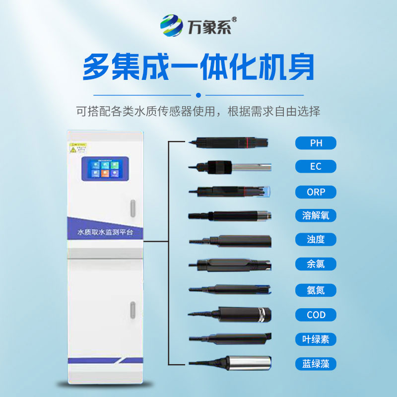 水質在線分析儀