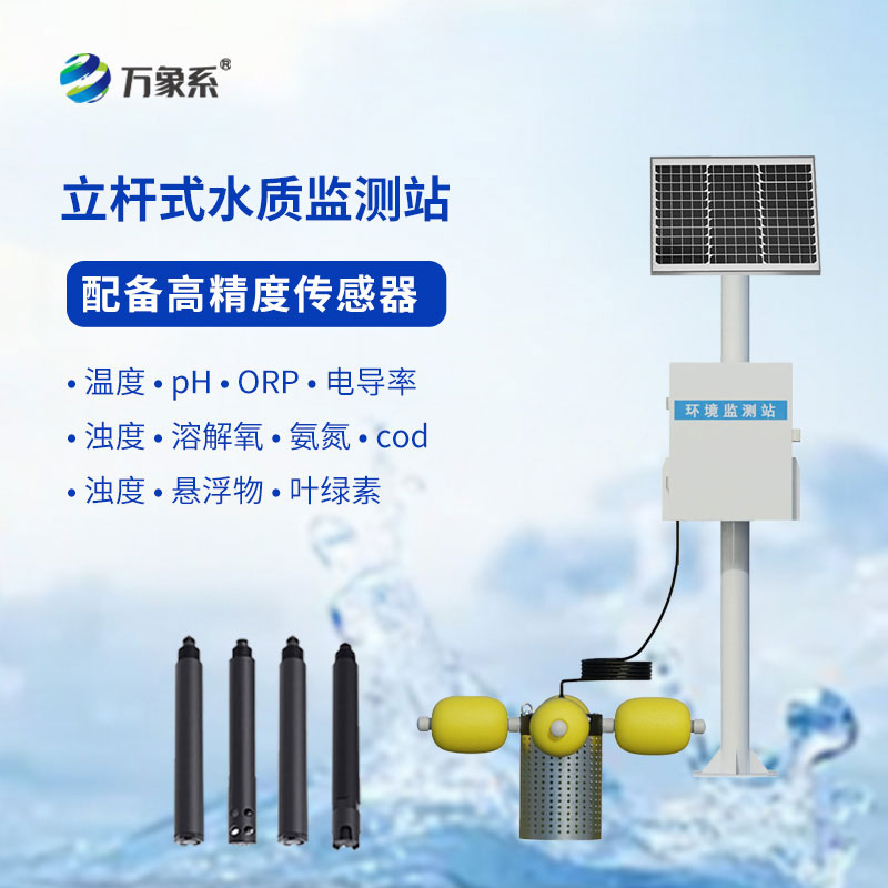 水環境監測系統